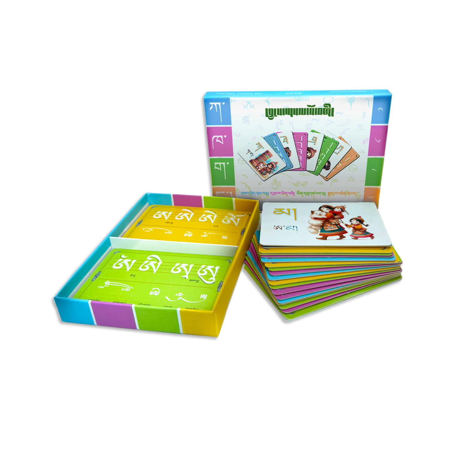 ཤོག་བྱང་དབྱངས་གསལ་སོ་བཞི།