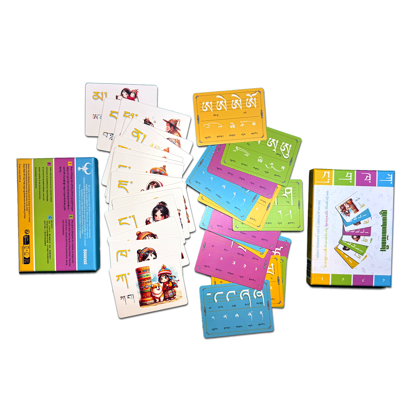 ཤོག་བྱང་དབྱངས་གསལ་སོ་བཞི།