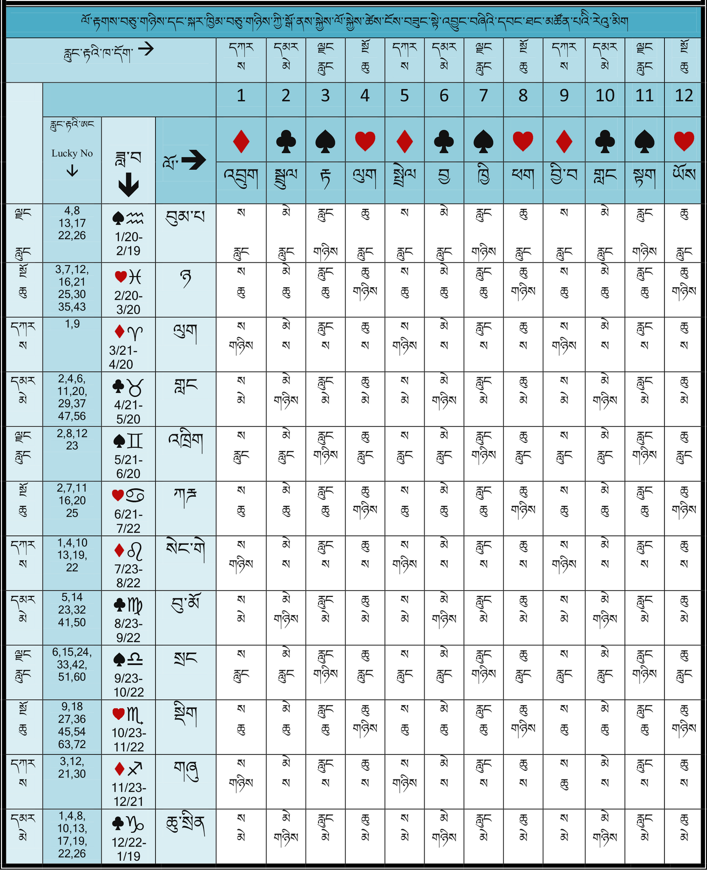 ཤོག་རྩེད་ཨ་གཅིག་ཆ་གཅིག