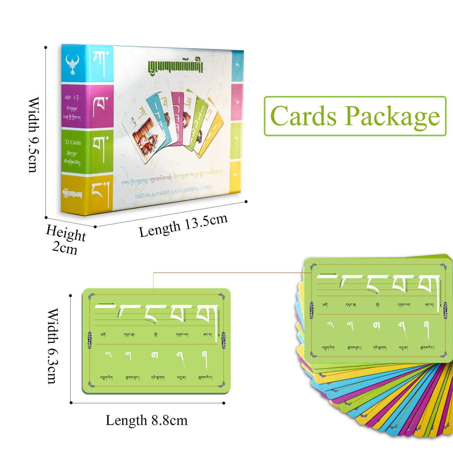 ཤོག་བྱང་དབྱངས་གསལ་སོ་བཞི།